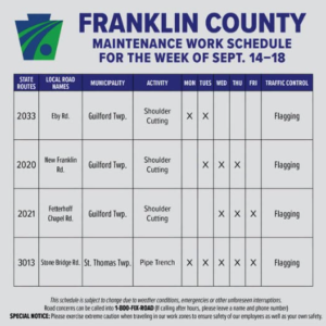 PennDOT Franklin County maintenance work schedule